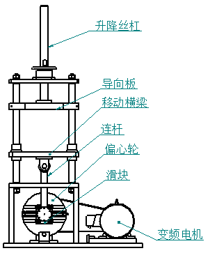彈簧疲勞試驗(yàn)機(jī) 彈簧疲勞試驗(yàn)機(jī)